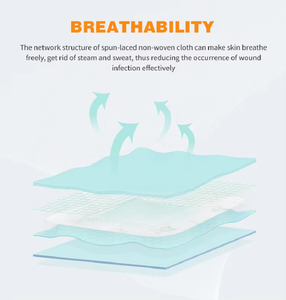 स्टेल स्व-चिपकने वाला चिकित्सा घाव जला ड्रेसिंग - Product Image 3