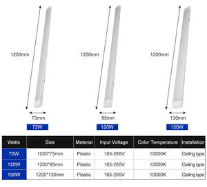 2FT 4FT 8FT T8 Tube <span class=keywords><strong>LED</strong></span> Linear Strip Lighting Fixture <span class=keywords><strong>LED</strong></span> Batten Light - Product Image 2