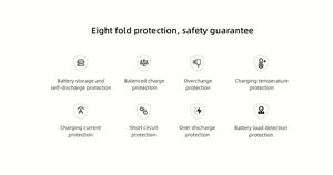 Batería de Larga Duración, Fácil Instalación de Soporte Móvil, Batería Duradera de Alta Capacidad para el Perro Robótico Unitree Go2 - Product Image 4