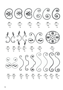 <span class=keywords><strong>Volutes</strong></span> à noyau <span class=keywords><strong>en</strong></span> acier <span class=keywords><strong>forgé</strong></span> Éléments <span class=keywords><strong>en</strong></span> <span class=keywords><strong>fer</strong></span> <span class=keywords><strong>forgé</strong></span> Pièce détachée pour balustrade de main courante de clôture de portail - Product Image 4