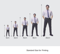 Une photo humaine à l'impression 3D de figurines d'action AI tyle 3D Chibi Service de conversion Personnalisée Action Figure Cadeau