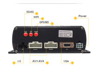 Enregistreur vidéo mobile DVR à boîte noire 4 8 canaux 720P 960P 1080P AHD Voiture Bus Camion Mini CCTV DVR