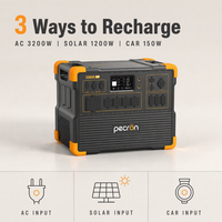 Station d'alimentation portable avec UPS 3600W, batterie LiFePO4 3072Wh, charge rapide en 1,3 heure pour l'alimentation hors réseau