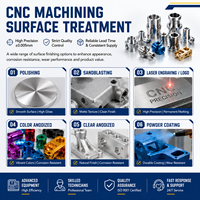 Pièces usinées CNC sur mesure, support de montage automatisé, pièces usinées en aluminium et acier, service d'usinage OEM ODM