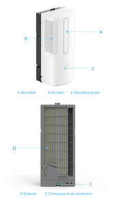 Meilleures ventes : Mini climatiseur portable pour fenêtre 9000 BTU, télécommande manuelle, faible bruit 52 dB - Product Image 2