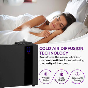 Diffuseur Commercial de Parfum d'Ambiance pour Hôtels et Systèmes CVC - Appareil de Marketing Olfactif en Gros - Product Image 3