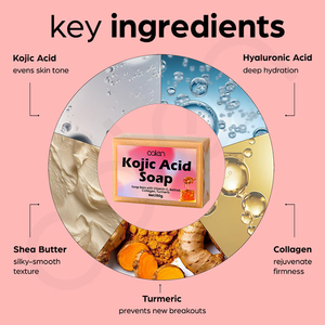 <span class=keywords><strong>Savon</strong></span> à l'acide kojique Luxfume 150g <span class=keywords><strong>Savon</strong></span> artisanal blanchissant exfoliant Lisse la rugosité Éclaircit le teint - Product Image 5