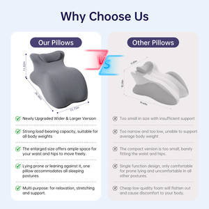 <span class=keywords><strong>Cuscino</strong></span> in Memory Foam Extra Large Rialzato per Dormire Prono, Supporto per Telefono Cellulare, <span class=keywords><strong>Cuscino</strong></span> per Riposo a Letto per Chi Dorme su Pancia - Product Image 5