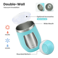Logo personnalisé gobelet de voyage tasse à café double paroi en acier inoxydable isolé sous vide oeuf 12oz gobelet de vin avec couvercle