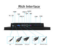 Panel PC Industrial Todo en Uno de 15.6 Pulgadas, 8GB/16GB RAM, Full HD 1920x1080, J1900 I3 I5 I7, Windows 10, Pantalla Táctil, Puerto USB, en Stock