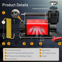 Customized Heavy Duty 12V Metal Air Compressor 160L/Min 30mm Cylinder Tire Inflator Pressure Monitor Air Pump Portable CE