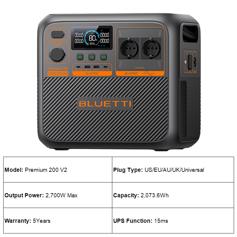Premium 200 V2 (2048 Wh/2200 W)