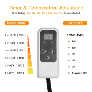 Almohadilla Térmica Impermeable Moderna para Mascotas, Lavable a Máquina, para Camas/Sofás/Ropa de Cama/Suelos de Perros y Gatos - Product Image 3