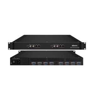 (ENC3181) Codificador de Video IP H.264 de 32 Entradas y 1 Salida, Convertidor Analógico Compuesto para Sistema de Televisión por Cable Digital - Product Image 2