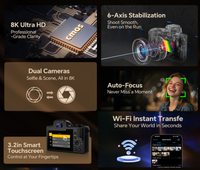 SONIDA Appareil Photo Numérique Hybride 8K WiFi pour Débutants, Pas Cher, pour Vlogging, Photos et Vidéos