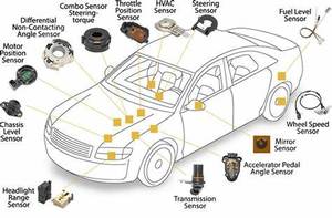 Accessoires de voiture Interrupteur de lève-vitre électrique de porte avant côté conducteur 95188244 95460072 pour Chevrolet <span class=keywords><strong>Sonic</strong></span> Trax - Product Image 2