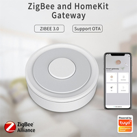 Gateway Zigbee Tuya para Hogar Inteligente, Hub de Puente Ethernet Cableado Homekit, Compatible con Control Remoto, Temporizador, Automatización de Escenas, Funciona con Alexa y Google Home