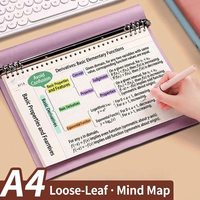Carnet A5 en similicuir à feuilles mobiles, reliure collée, logo personnalisé, cadeau d'entreprise, carnet de notes de bureau