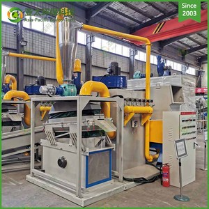 اختراعات جديدة ، محبب الكابلات ، الأسلاك النحاسية - Product Image 4