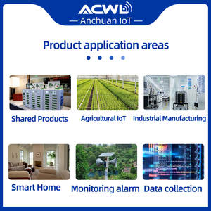 AC800D LoRa trasmissione dati senza fili radiotrasparente 420-450MHz RS232/RS485/TTL Anti-Interference12KM RF ricetrasmettitore dati - Product Image 4