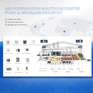 Silenziatore modulare insonorizzato per la riduzione del rumore della copertura per l'industria della raffinazione del petrolio - Product Image 3