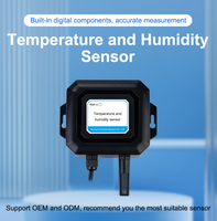 Firstrate FST100-2001 RS485 Modbus Temperature Humidity Probe Transmitter High Quality Instrument for Temperature Measurements