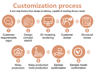 Высокопроизводительный трехсекционный ланч-бокс из пищевого силикона без БФА, пригодный для разогрева в микроволновой печи, с герметичной крышкой - Product Image 5