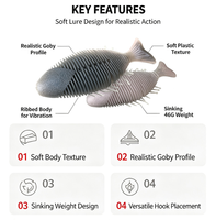 14 Warna 5 Inci 46g Umpan Plastik Lunak Tenggelam Datar Model Hade Fish Breath Gill Huddled Bass Fishing Jigs Lures