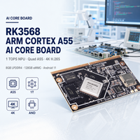 ARM Cortex A55 AI Core Board 1 TOPS NPU 4K H.265 8GB LPDDR4 128GB EMMC Dual Gigabit Android RK3568 SMARC System on Module.