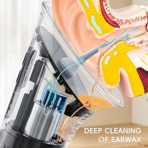 Portable Electric Ear Care Device <b>USB</b> Rechargeable Ear Cleaner for Home Personal Care - Product Image 2