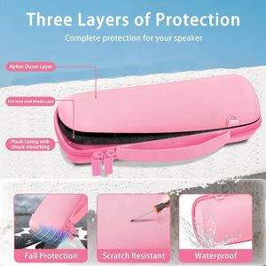 Étui de transport rigide de remplacement pour <span class=keywords><strong>enceinte</strong></span> <span class=keywords><strong>Bluetooth</strong></span> portable étanche <span class=keywords><strong>JBL</strong></span> Flip 7 6 5 (étui <span class=keywords><strong>rose</strong></span>) - Product Image 5