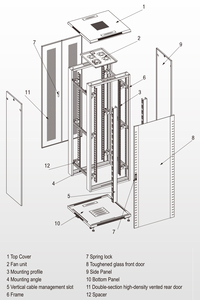 Tủ <span class=keywords><strong>Rack</strong></span> Mạng Nhà Sản Xuất Giá Tốt Nhất Tủ <span class=keywords><strong>Rack</strong></span> Máy Chủ Ngoài Trời Tủ <span class=keywords><strong>Rack</strong></span> Máy Chủ 42u Hàng Bán - Product Image 6