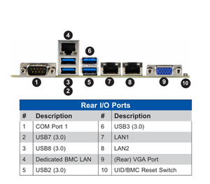 MBD-X12DPI-NT6/N6 ซูเปอร์ไมโครอินเทล E-ATX เมนบอร์ดเซิร์ฟเวอร์ซ็อกเก็ตคู่ LGA-4189 (ซ็อกเก็ตพี+) C621A DDR4 SATA รองรับใหม่ - Product Image 4