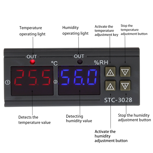 temperature humidity controller