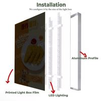 Film PVC noir translucide en rouleau pour plafond tendu et publicité lumineuse – Matière première Pangui