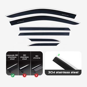 ที่บังแดดรถยนต์แบบฉีดสีดำของแท้จากโรงงานโดยตรงอุปกรณ์ตกแต่งรถยนต์สำหรับ <span class=keywords><strong>Ford</strong></span> <span class=keywords><strong>Everest</strong></span> <span class=keywords><strong>2022</strong></span>- - Product Image 3