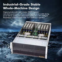 AS-4125GS-TNR Serveur de rendu HPC IA à double processeur AMD EPYC 9004 10, double largeur GPU, format 4U pour montage en rack, modèle exclusif en stock