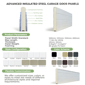 Panneaux de porte de <span class=keywords><strong>garage</strong></span> sectionnelle isolée CHI 8x7 avec âme en mousse PU pour importateurs en gros - Product Image 4