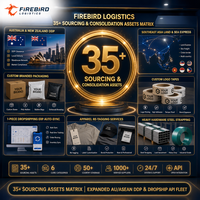 Firebird.FBA.Service d'expédition.Chine.Vers.Californie (Côte Ouest des États-Unis).FBA.Tarif de fret bas.Fret en vrac.