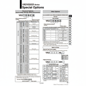 Électrovanne pneumatique SMC VX212DZ1BXB - Product Image 1