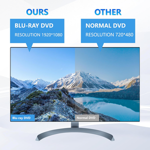 Usine Nouveau Graveur <span class=keywords><strong>Portable</strong></span> 6 en 1 Disque de <span class=keywords><strong>Lecteur</strong></span> Externe RW BD pour <span class=keywords><strong>Lecteur</strong></span> <span class=keywords><strong>DVD</strong></span> CD avec USB3.0 Emplacement pour Carte SD TF pour PC Windows <span class=keywords><strong>Ordinateur</strong></span> <span class=keywords><strong>Portable</strong></span> - Product Image 6