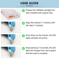 Réinitialiseur de puce pour boîte de maintenance de réservoir d'encre usagée Goosam GS-MTRSTR-D3000 compatible avec les imprimantes Surelab SL3000 SL-D3000