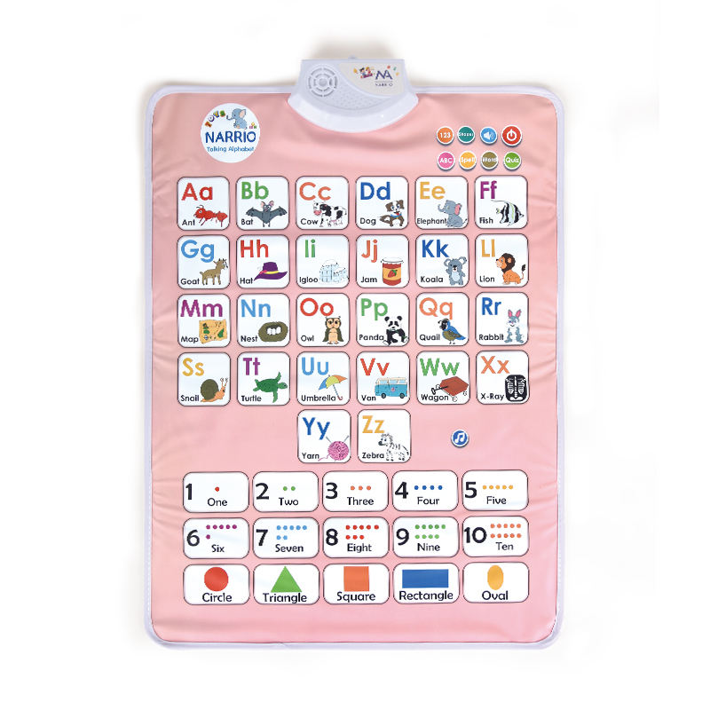 Affiche parlante ABC rose de tableau noir double face