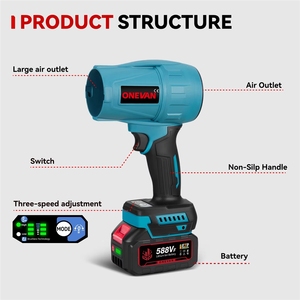 <span class=keywords><strong>Souffleur</strong></span> ONEVAN 3500W 3815 anti-poussière, pour feuilles et neige, 3 vitesses, industriel, sans fil, compatible avec la batterie <span class=keywords><strong>Makita</strong></span> <span class=keywords><strong>18V</strong></span> - Product Image 4