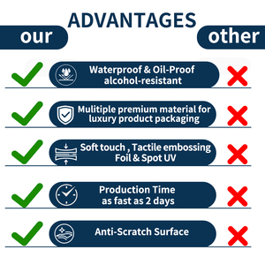 <span class=keywords><strong>Etichette</strong></span> Adesive Impermeabili Personalizzate Durst <span class=keywords><strong>per</strong></span> Design di Sapone Artigianale e Liquido - Product Image 4