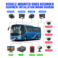 Solution XVR CCENTEN 12 canaux 4G GPS avec moniteur VGA 10,1 pouces, 4 canaux AHD, caméra AI DMS ADAS en option, caméra IPC 8 canaux CMSV6