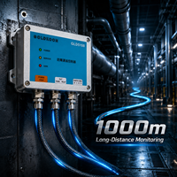 Système de détection de fuite d'eau GOLDKOON GDL5100 RS485 MODBUS RTU 12VDC Câble de 100-200m Montage mural Rail DIN Alarme anti-explosion