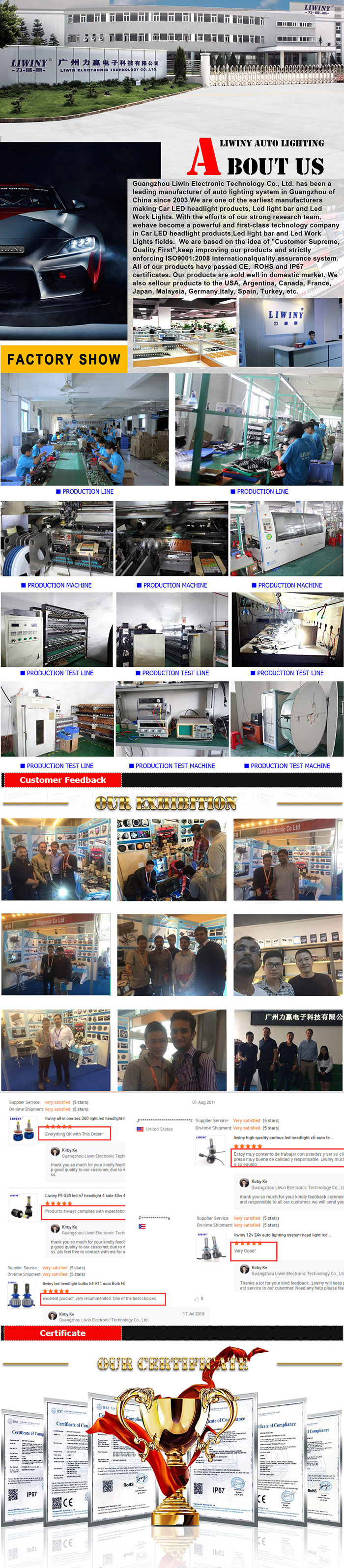 Auto lighting system X7 h7 h11 h4 led headlights bulb 9006 bus headlamp led lighting for vehicle cars led head lights 4 sides
