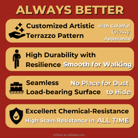En gros Micro Terrazzo Époxy Liquide Revêtement Durable Élégant Marbre Artistique pour la Finition pour Mall School Hospital Museum
