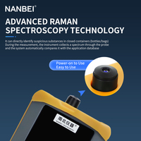 NB785SP Spectromètre Raman portable